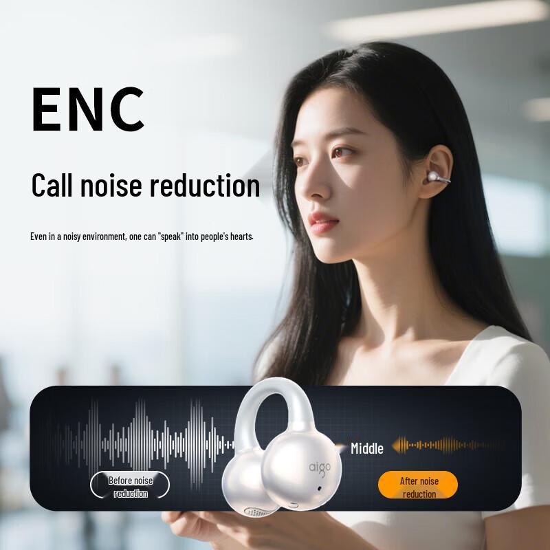 Aigo CA05Plus Ear Clip Bone Conduction Headphones