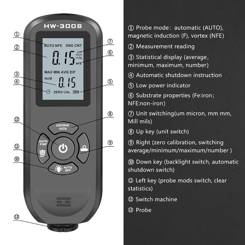 Coating Thickness Gauge with Calibration Sheet Digital Paint Depth Gauge Meter Rubber Protective Automatic F/NF 2 Colors