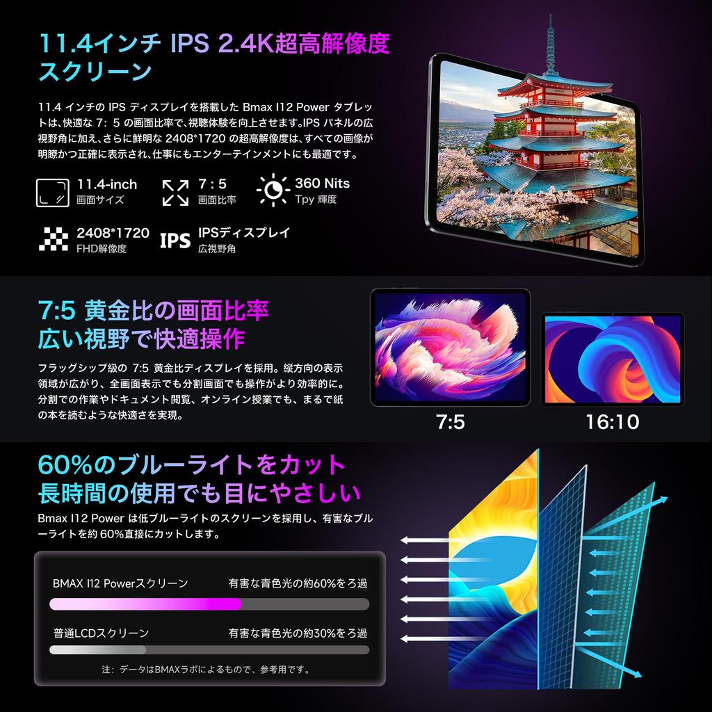 IPS Tablet Calling BMAX PAD Android 15 CPU Helio 90Hz High Refresh Rate Fast 4G L1 Compatible I12 Power 2.4K 11.4-inch Wi-Fi/SIM Model Tablet,