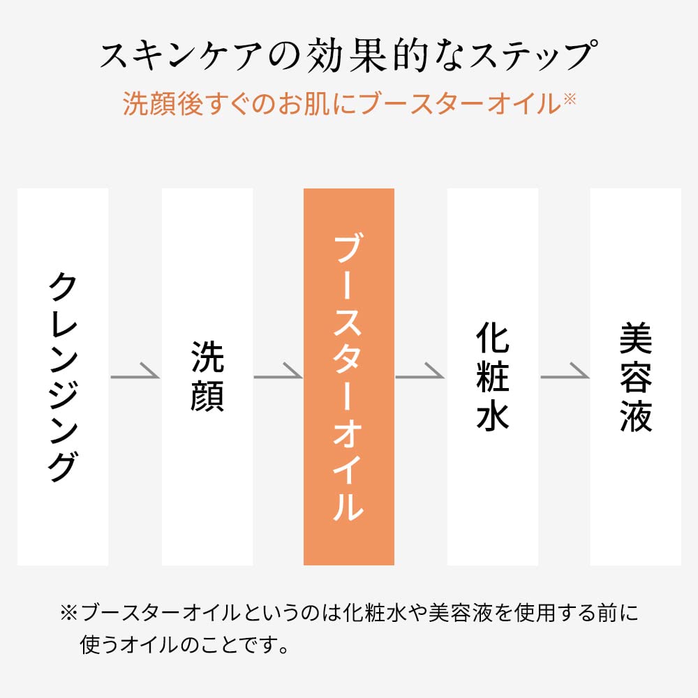 NEMOHAMO Booster Oil 30ml