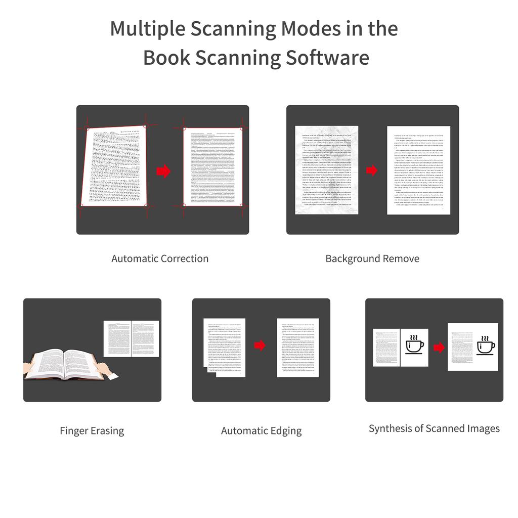 JOYUSING V500S USB 2in1 Document Camera & Book Scanner Webcam with Auto Focus 8 Megapixel