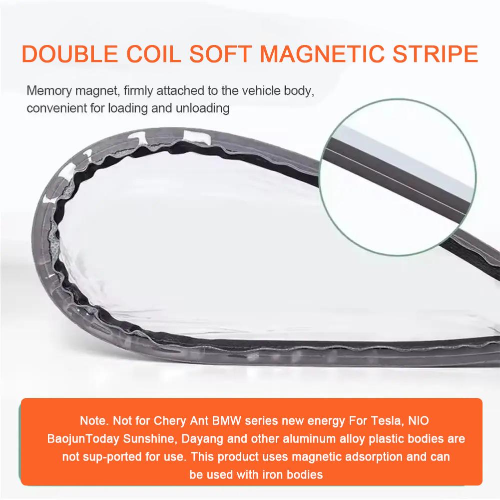 Electric Vehicle Charger Port Rainproof Protective Cover Dustproof Exterior Cover For Tesla Model 3 Y Car Accessories SUV Sedan