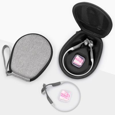 Accesorii pentru electronice – Genți pentru aparate electronice mici și cabluri