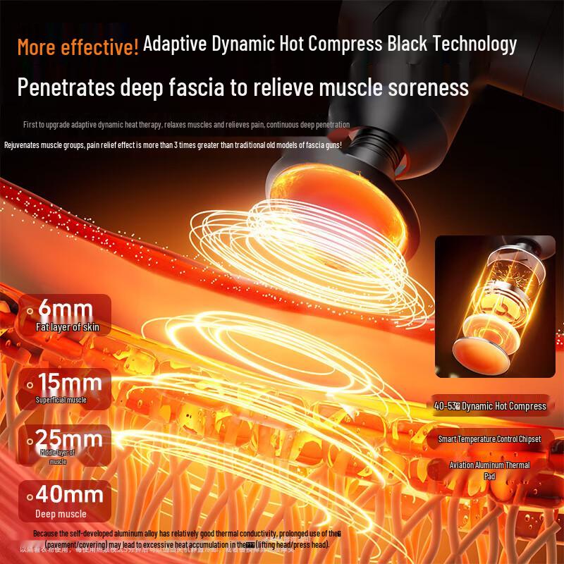 PEAK Percussion Massage Gun with Heat CN plug (adapter included)