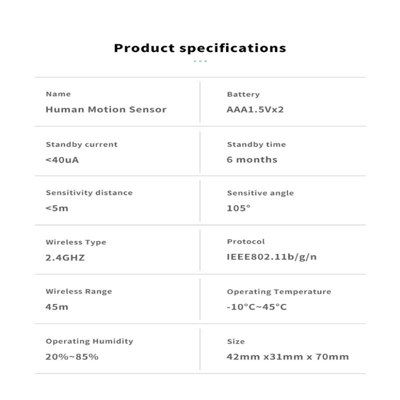 3 In 1 2.4G Mmwave Radar Human Body Presence Motion Sensor +Pir Infrared+Illuminance Dectection Home Automation