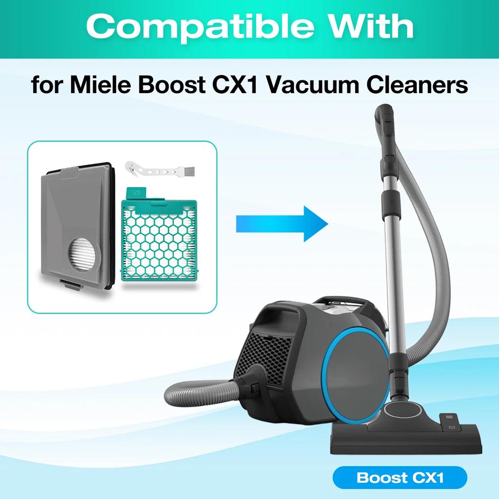 Filterset - Kompatibel mit Miele Boost CX1 Staubsaugern - Ersatzfilter SF-HY 60 & CX-FSF - Ideal für Allergiker