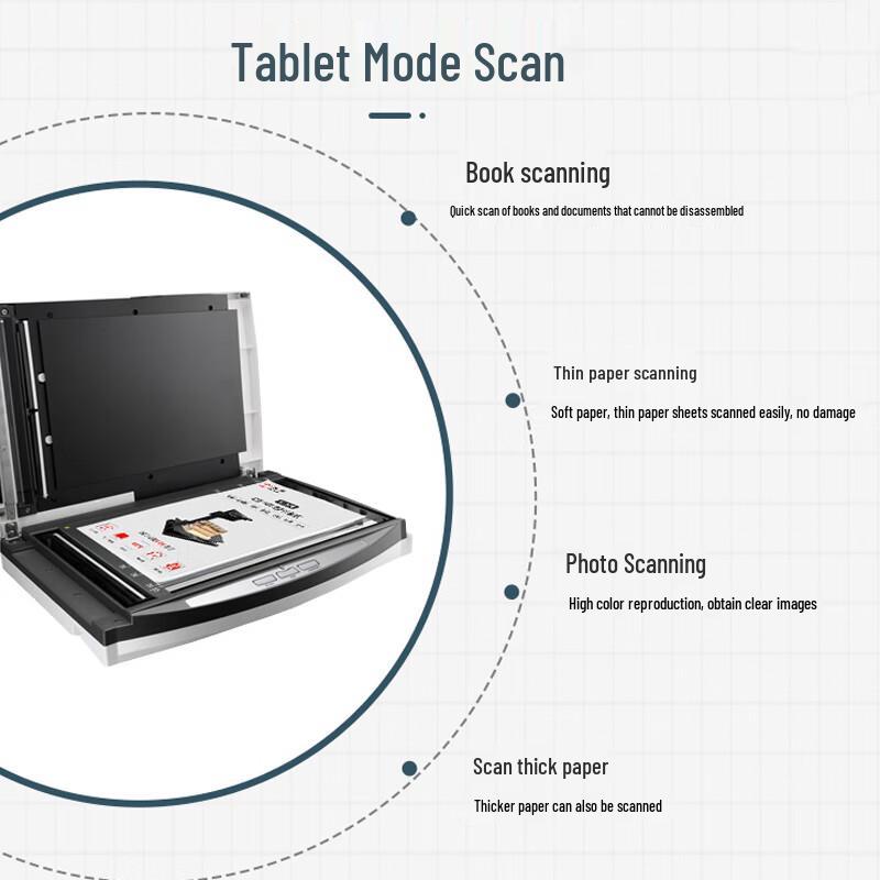 Hanwang HW-230F A4 Flatbed & ADF Document Scanner CN plug (adapter included)