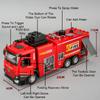 1:32 Fire Water Tanker Ladder Truck Alloy Spraying Vehicle Diecast Models Toys Car Doors Opened Sound Light Cars For Kid's Gifts