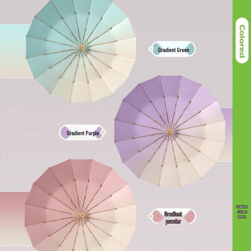 Mido Gradient 3-Fold UV Protection Umbrella