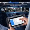 Instrumente de diagnosticare – Cititoare de coduri și scanere