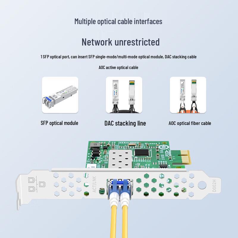 EB-LINK Intel PCIe Fiber Optic Network Card