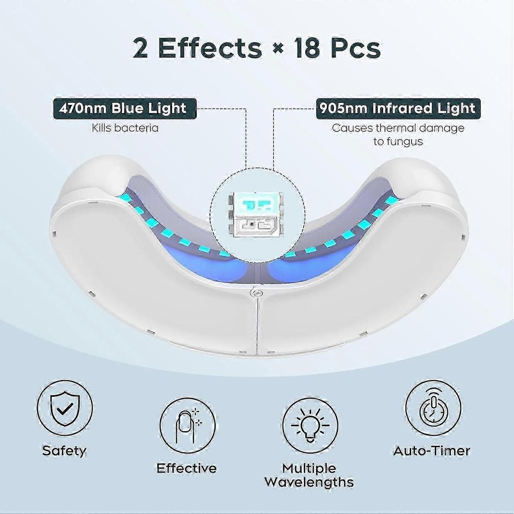 Portable Nail Fungus Laser Treatment Device - 905nm Infrared & 470nm Blue Dual Light Therapy for Toenails Fingernails
