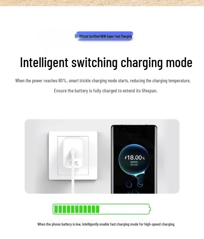 120W Fast Charger & 6A Data Cable for Huawei Mate 50/60 & Honor Phones Universal 66W Compatible.