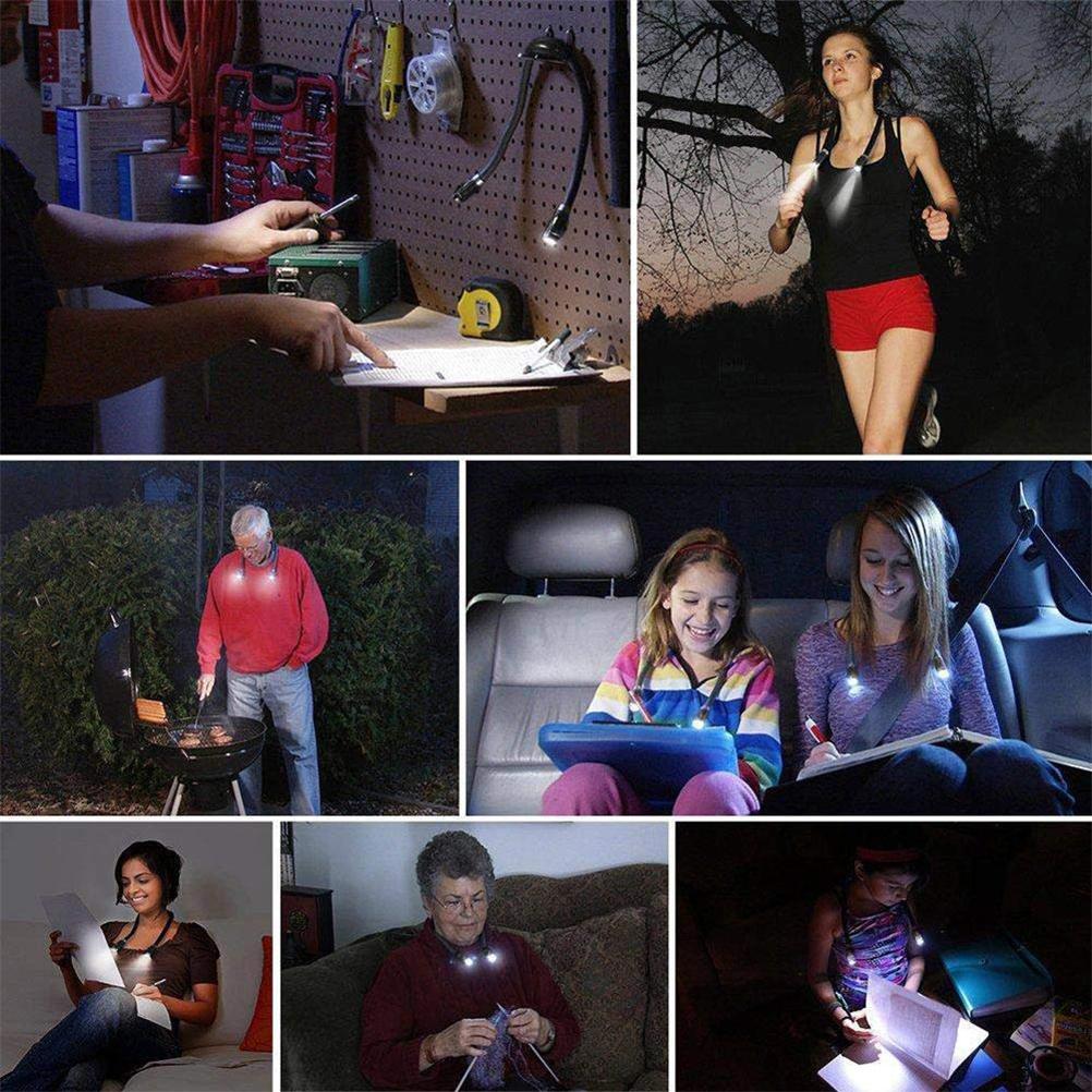 Clearance Item: 1 Portable LED Reading Lamp, Versatile Lighting, Neckband Lamp (plus Black Flexible Hose)