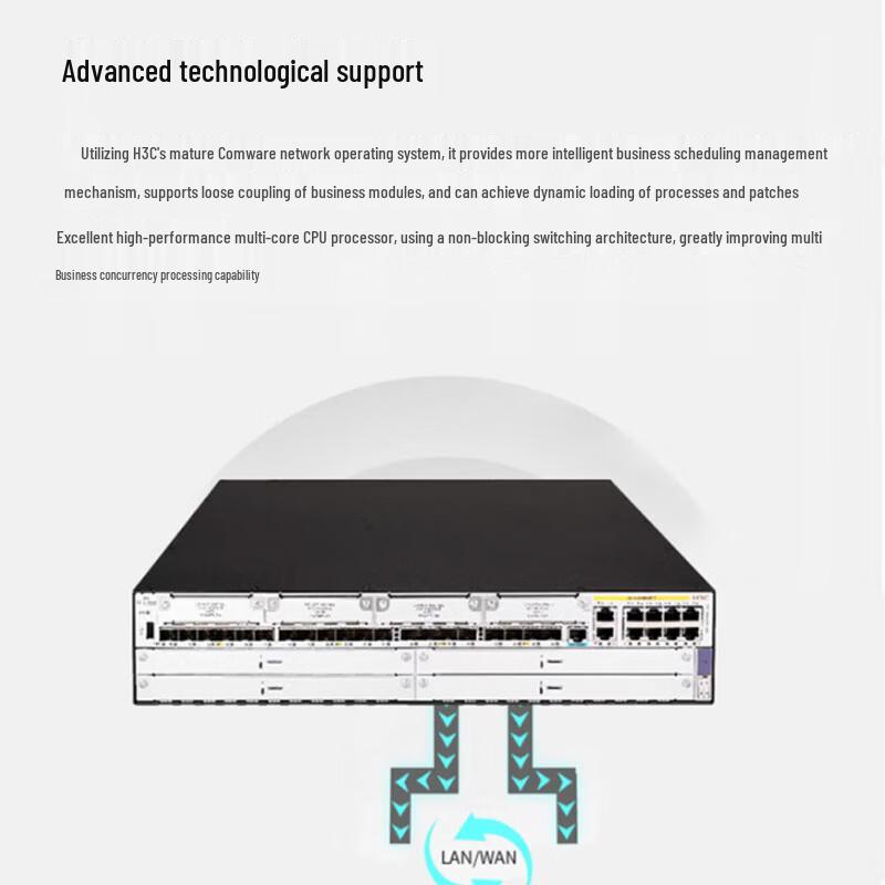 H3C MSR3640-X1-HI Enterprise VPN Gateway Router