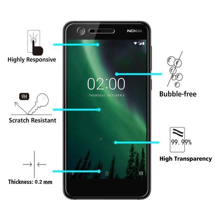 Displayschutzfolie - Phonillico® - NOKIA 2 - 2er-Pack - Gehärtetes Glas - Kratzfest