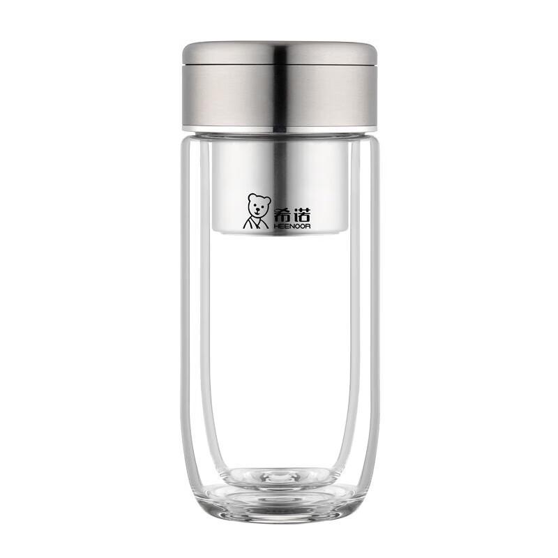 Xeno Glass Drinkware Collection