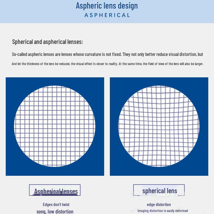 DR. Lori Asphärische photochrome Gläser - Blaulichtfilter für Myopie & Hyperopie