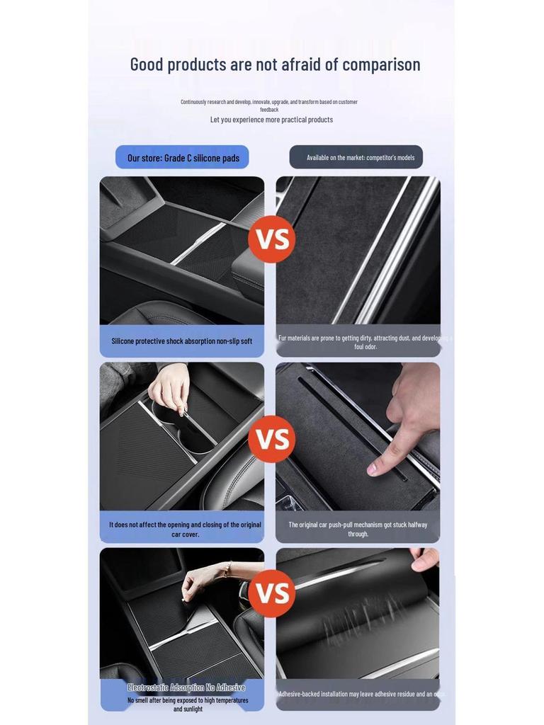 Silikon-Anti-Rutsch-Matte für Tesla Model 3/Y Konsolenschutz