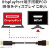 DisplayPort to HDMI Conversion DP to HDMI Unidirectional Black convert from HDMI to DisplayPort Cable, (PC) (Monitor), Transmission, (Cannot (PC)
