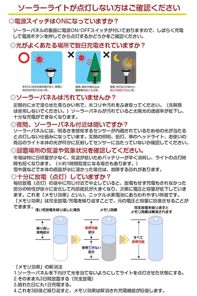Șir de țurțuri 120 Crăciun solar solar solar solar lumină nocturnă automată iluminare cu memorie iluminare semn brad de Crăciun și lumini alimentate solar,