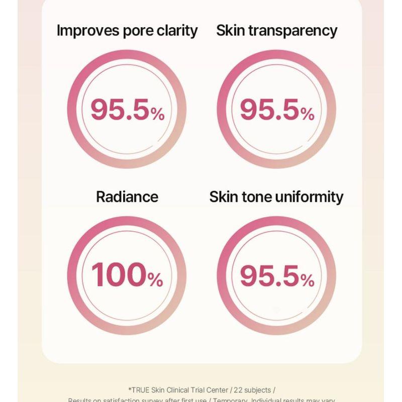 NEEDLY - Glow Peeling Serum