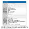 Ohm Denki AudioComm Bone Conduction Wireless Does Not Block Your Bluetooth Open Ear OHM Earphones, Earphones, Ears, 5.3, Smartphone, Hands-Free Calls,