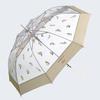 WPC Cat Durable Transparent Umbrella Pt Om05 001