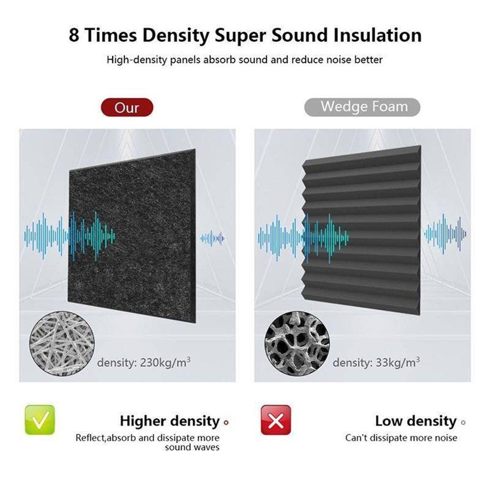 6 pieces/pack Self-Adhesive Sound-absorbing Foam DIY 3D Wall Decoration Board