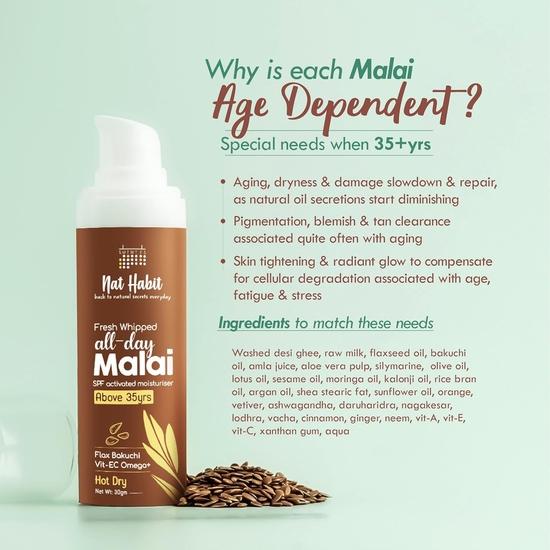 Nat Habit All Day Face Cream, Fresh Whipped Flax Bakuchi Face Malai With Vitamins E, C & Omega (Ages 35+, 30g)