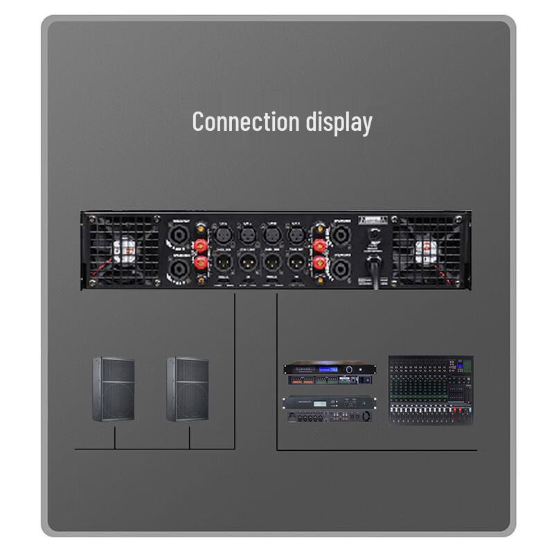 Runpu 4-Channel Professional Conference Power Amplifier (CN Version)