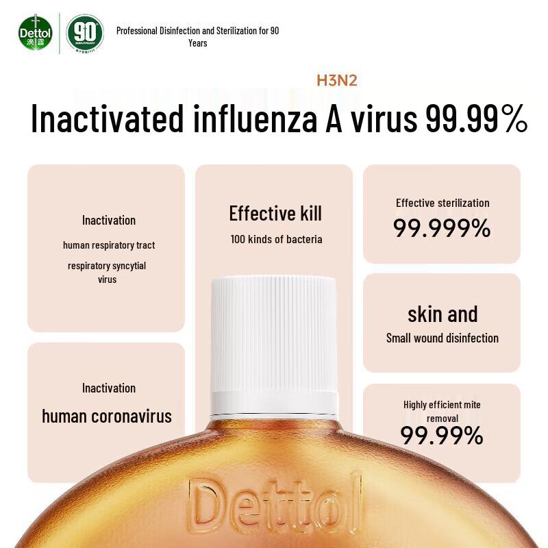 Dettol 750mL Multi-Purpose Disinfectant