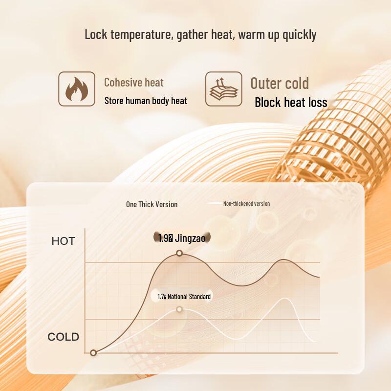 Men's Straight Fit Fleece-Lined Suit Pants