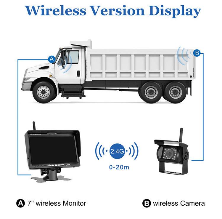7-Inch Wireless Rearview Camera for Trucks, Buses, Trailers & Excavators