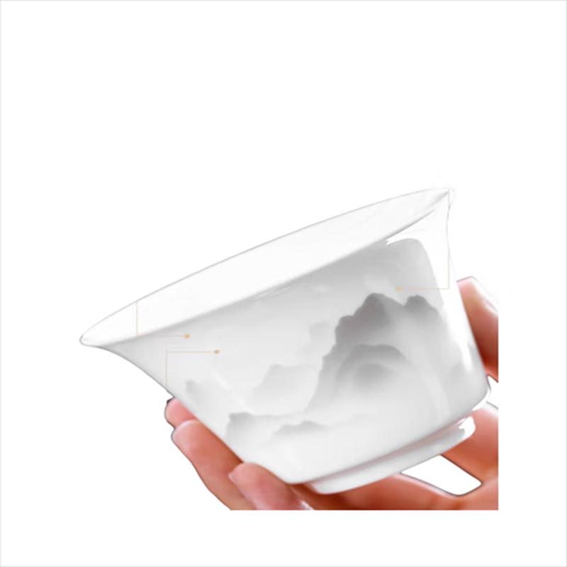 Lanuo Sheep Fat Jade Porcelain Tea Set