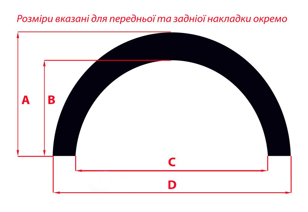 Bue dekker (4 stk, sort, ABS plast) for Mercedes E-klasse W211 2002-2009