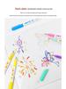 Guangna 586 Large Capacity Acrylic Paint Marker – Bleedproof, Layerable, High Gloss for DIY Projects