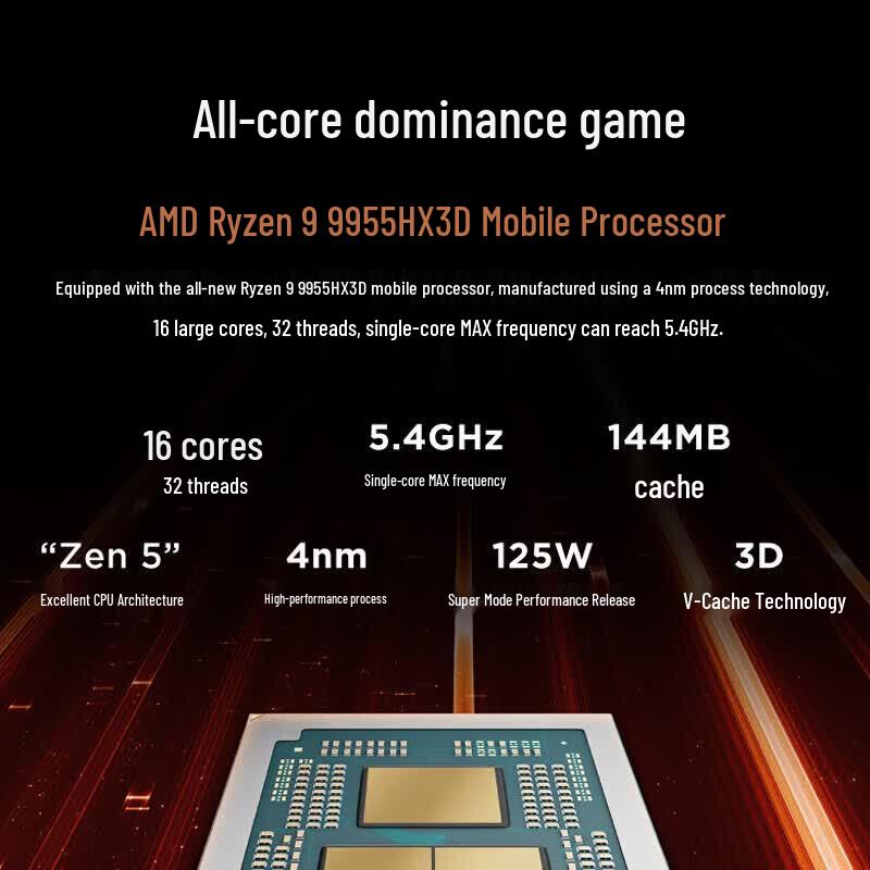 Lenovo Legion R9000P 2025 Ultimate Gaming Laptop (CN version)