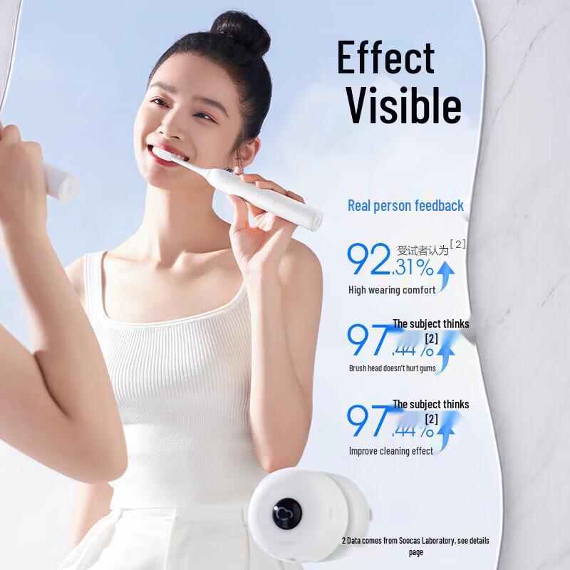 SOOCAS D5 Sonic Electric Toothbrush