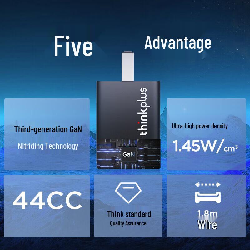 Lenovo 65W Type-C Mini Portable Fast Charger