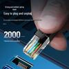 Shenwei Ethernet Patch Cable