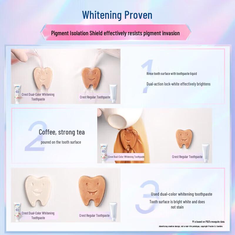 Crest Two-Color Whitening Toothpaste