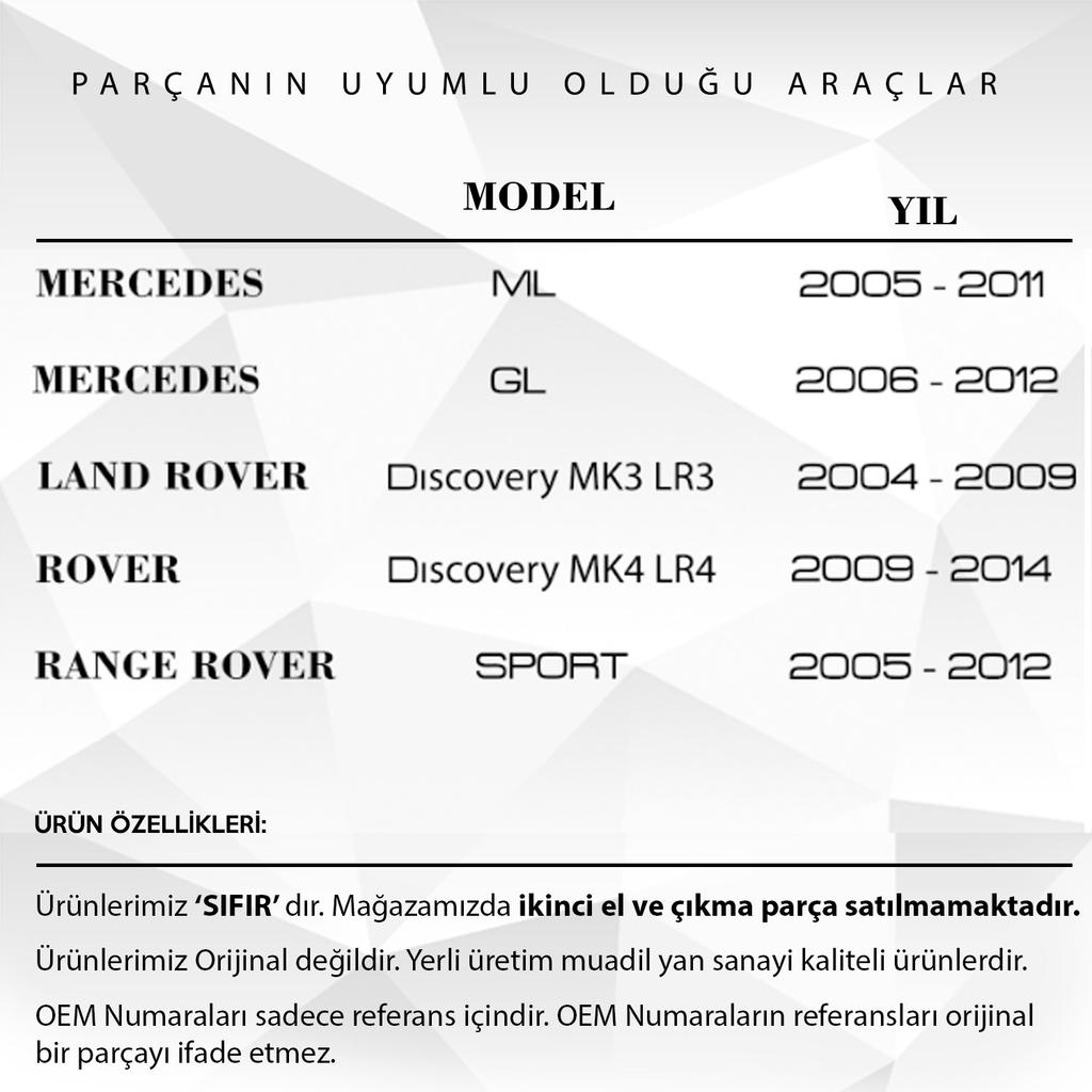 Servo Motor Gear for BMW X3, X5, X6, Mercedes, Land Rover