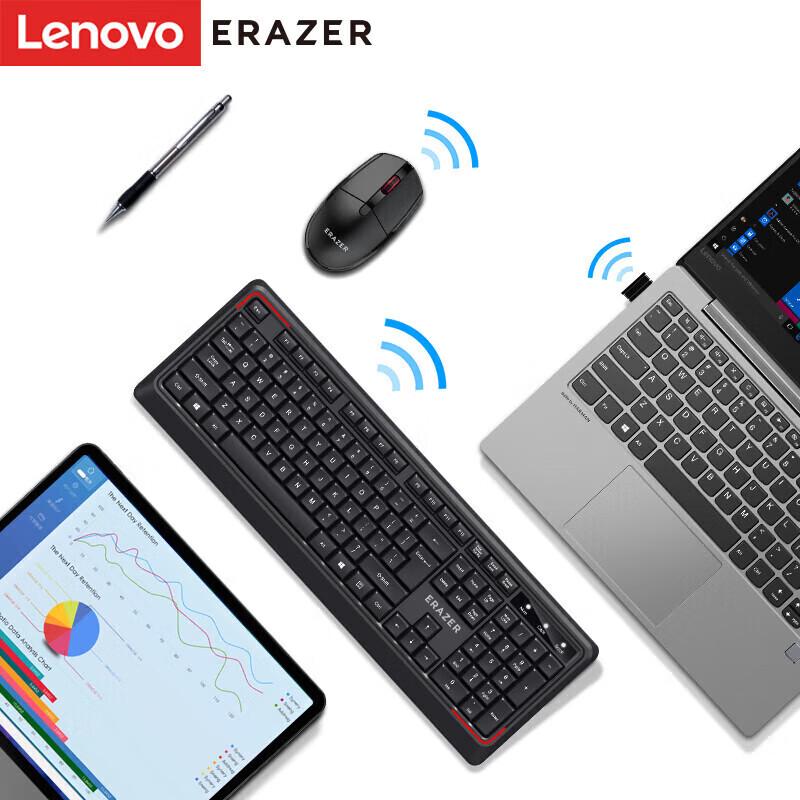Lenovo KN201 Wireless Keyboard and Mouse Combo