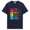 F1 Team Racing Fans T-shirt Formula One Racer Lando Norris Tees Ανδρικά Γυναικεία Vintage T-shirt με στρογγυλή λαιμόκοψη και κοντομάνικο T-shirt#Χρώμα(1)
