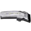FL3Z-13B374-BA: Fits 15-20 Ford F-150 Right Side Mirror Turn Signal