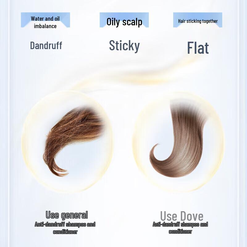 DOVE Daily Repair & Anti-Dandruff Conditioner Twin Pack