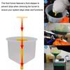 15pcs/set Car Antifreeze Funnel Spill Proof Coolant Filling Kit  Funnel Antifreeze Injector Replacement Water Tank Funnel Tool