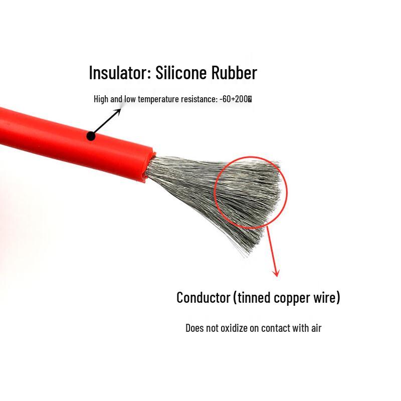 Yu Tai Rui High-Temperature Super Soft Silicone Wire
