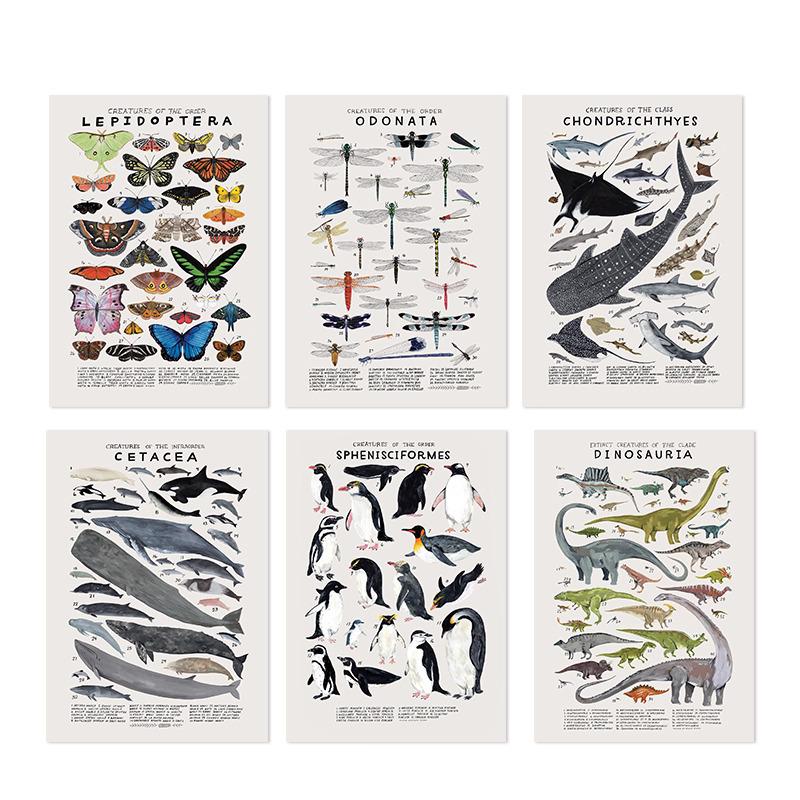 Abstract Marine Organisms Jellyfish Whale Squid Fishes Posters Canvas Painting and Prints Wall Art Picture for Room Home Decor